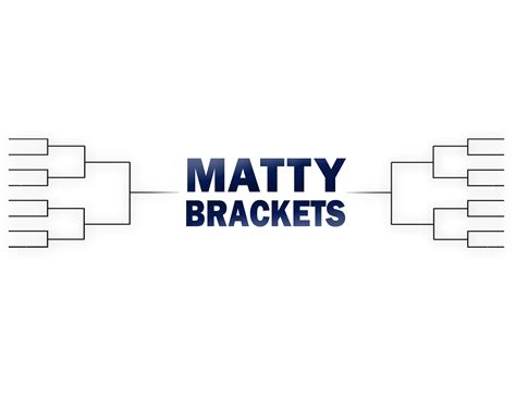 cbs bracketology